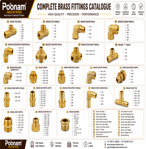 Poonam